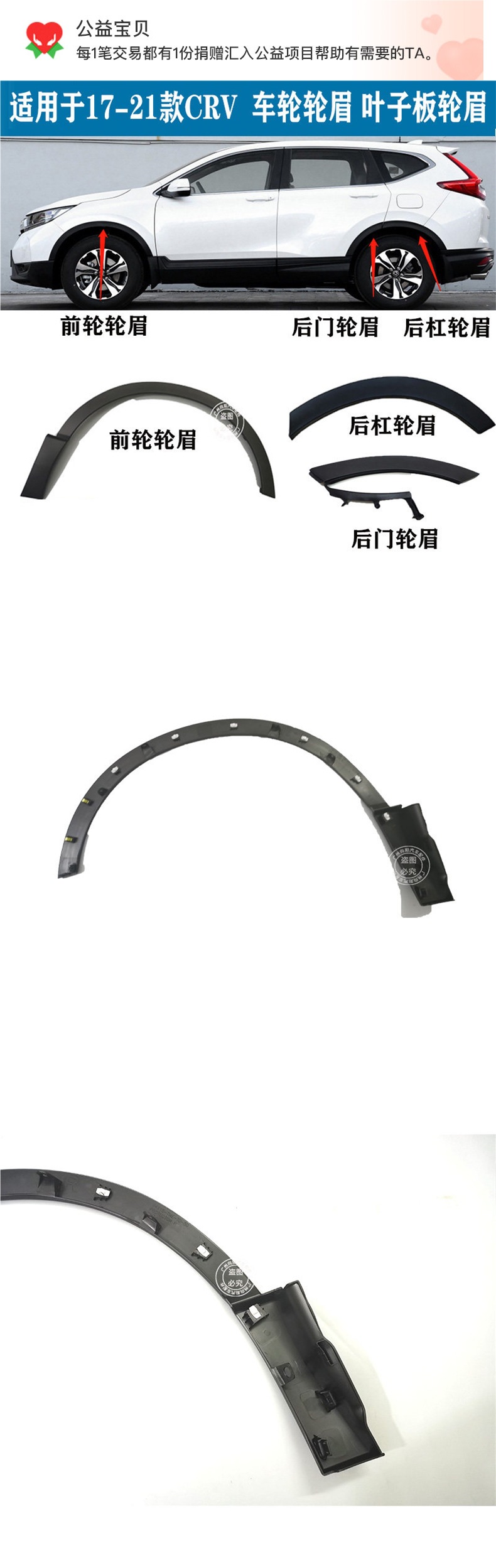 17 18 19 20 model CRV fender flares, new CRV front and rear fender flares, fender anti-scratch trim