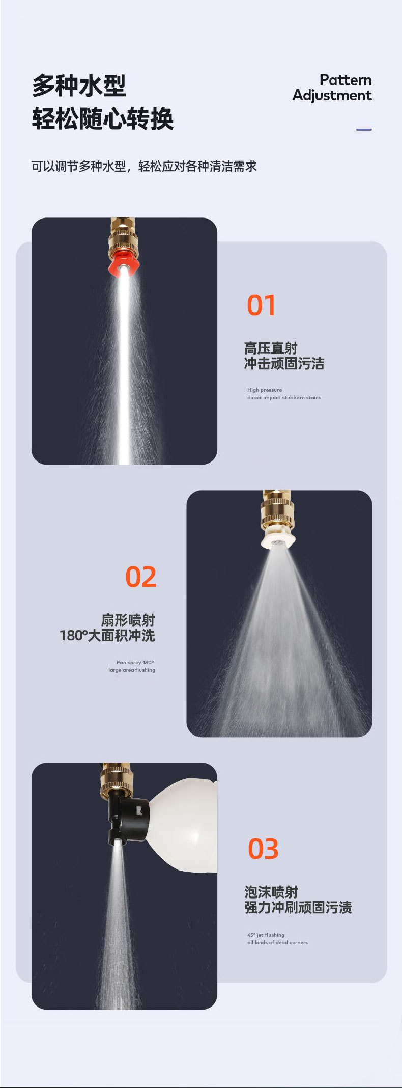 Portable Electric Car Washer Cordless Lithium Battery High Pressure Water Gun