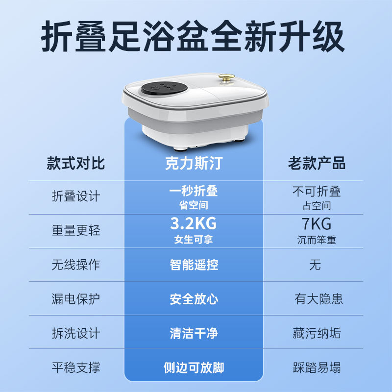 Portable Foldable Foot Bath with Electric Constant Temperature Massage Basin, Home Use Automatic Heating Foot Massager