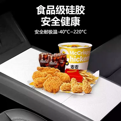 Anti-slip mat – Interior Modification Accessories Anti-Slip