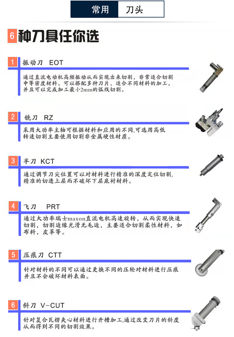 1625振动刀裁剪机 皮革座垫地垫地毯布料多层数控振动刀切割机详情9