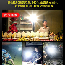 ?USB��늟���ͣ늑�������������ʽ�Ƅӳ�������ledҹ�Д[���ؔ�