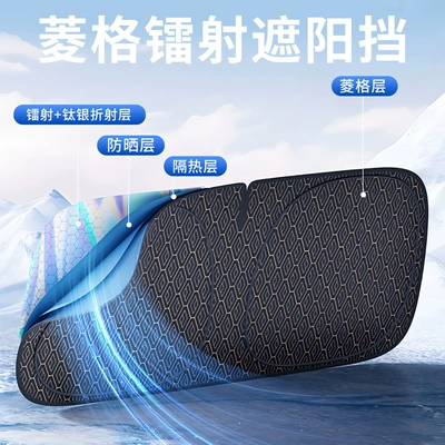 Protection and Heat Insulation, Sun shade