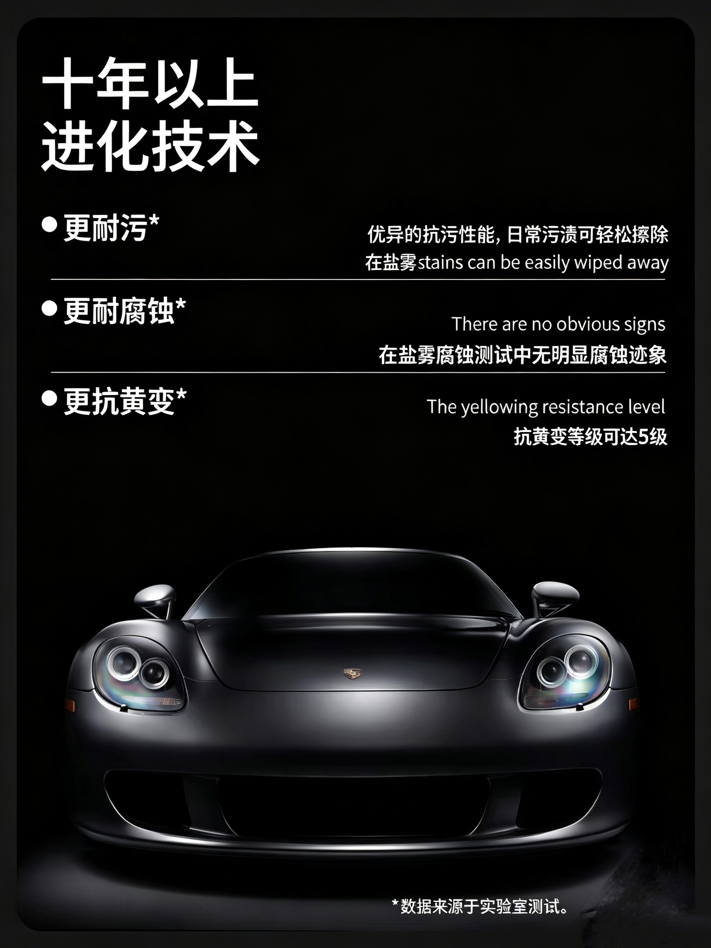 Auto TPU Luxury Windshield Film 6.5mil 5 Years UV Protection Anti-Infrared Self-Healing Anti