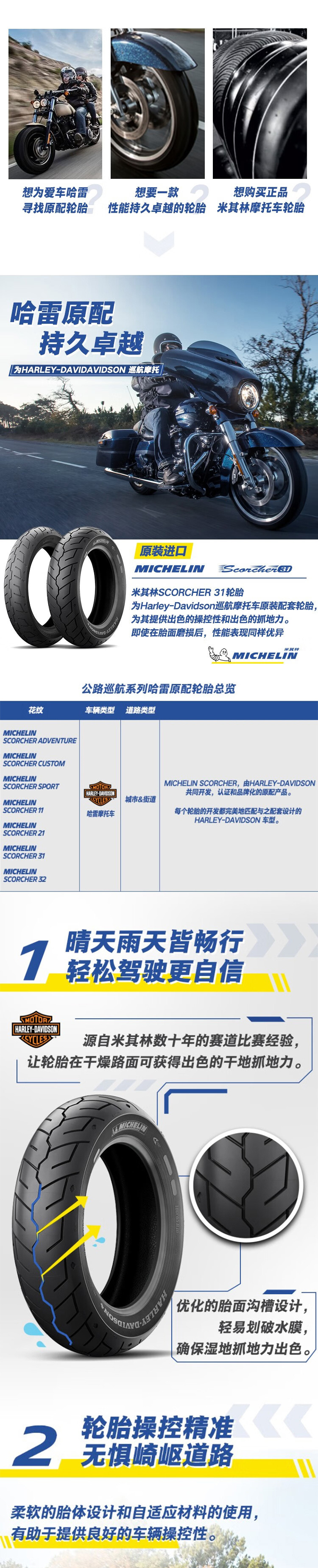 Michelin Scorcher31 Motorcycle Tire American Cruise Original Harley Applicable Fat 883 Street Fighter x4