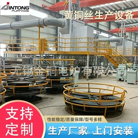 冶炼成套设备;工业炉;金属成型设备