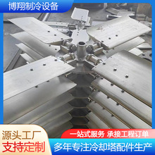 ABS�~݆�L�~�L���������C���~ ɢ���L�C�~Ƭ���I�X�Ͻ����~