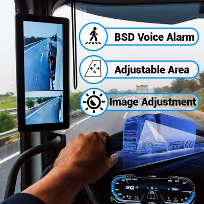 Rearview Display 123inch System – Car display
