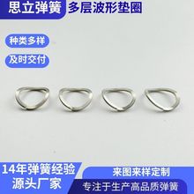 �ΌӶ��Ӵ�ڲ��Ή|Ȧ����B�������ɲ��P䓏��ɸߏ����ɉ|Ƭ