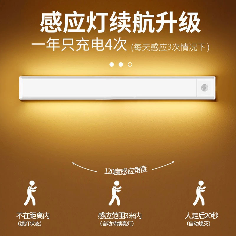 LED-подсветка для шкафов, перезаряжаемая физиологическая световая полоса, индукционные лампы для кухни, магнито-клеящаяся лампа