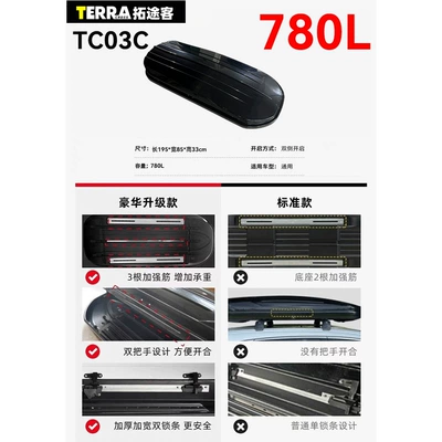 travel roof box universal – Roof box - standard-780ltc03c