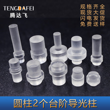 p̨APCledǘ˶͸Ҏ񱊶͸R