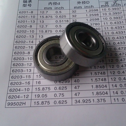 供应63000-2RS 加宽轴承  厂家现货供应 精品慈溪轴承