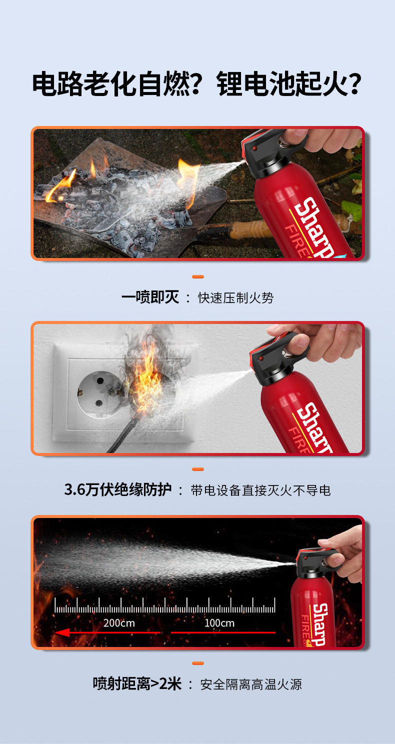 Shanpu 600ml Car Fire Extinguisher Portable Small Water-Based Vehicle Fire Extinguisher Household Fire Fighting Equipment