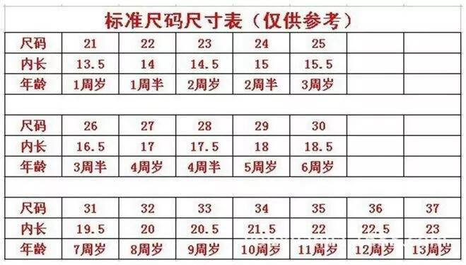 2281b499b7eaac504361ae14a5c69f