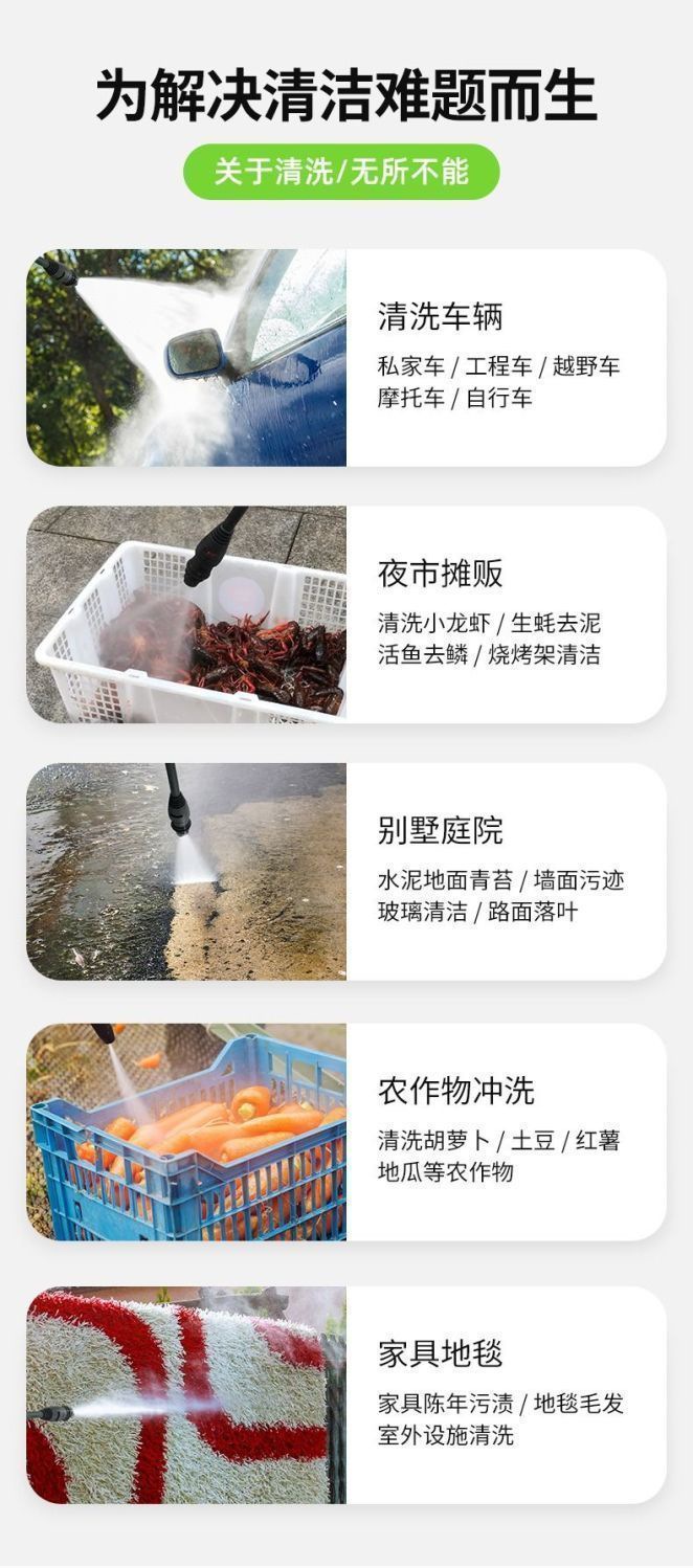Lvtian Shengdun 1700W 220V High Pressure Car Washer