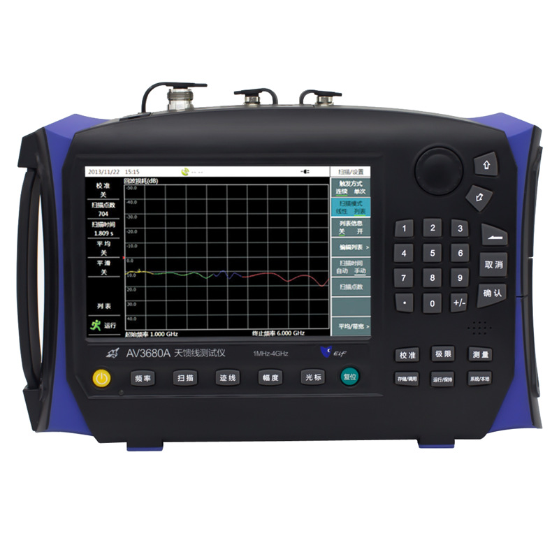 �������߲����ǡ�41��1MHz��4GHz AV3680aפ���Ȳ�����ͨ�Ż�վ