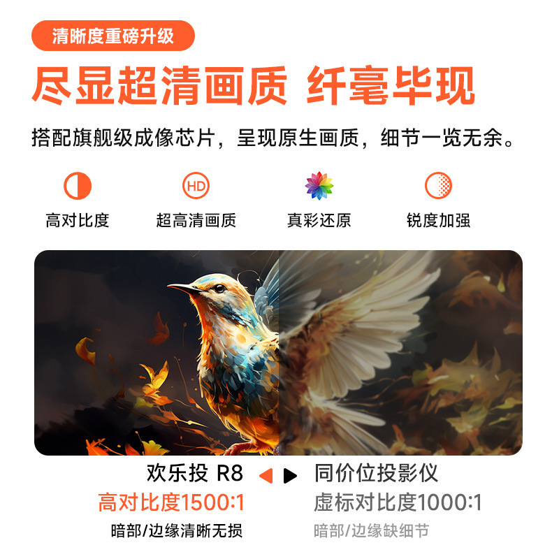 Huitou プロジェクター 5G 超高精細屋内ワイヤレス WIFI Bluetooth Android PTZ プロジェクターインテリジェント音声|undefined