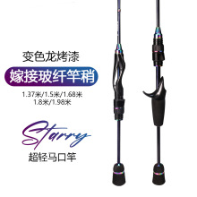 �޽Ӳ��w�����R�ڸ�΢��·���ͳ��p�R�ڸ�UL·�����������S�F؛