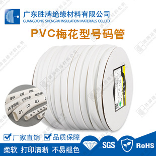 �S�bܛ�|PVC̖�a�|÷���̓��X��ʾ��늾����R���o�ܴ�ӡ�����^��