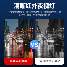����DSJ-Q1ִ����¼�ǣ�1080P����+����ҹ�ӣ�IP67������12h����