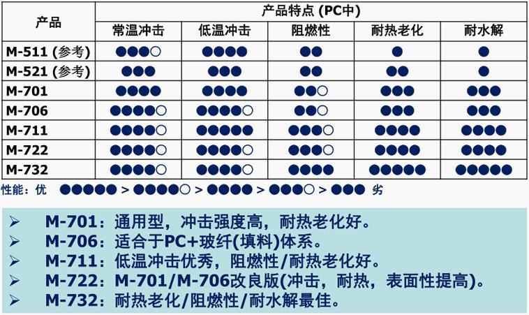 360截图20211213161938214