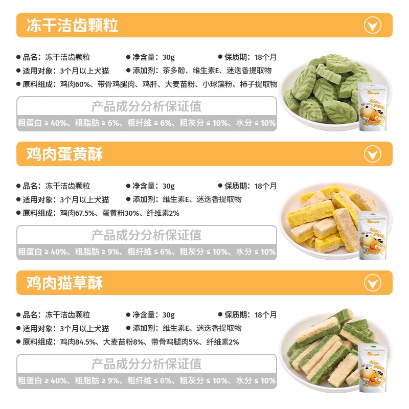 Gato limpio y seco, bocadillos para gatos, galletas para gatos, perros, cepillo de dientes, pollo, hierba para gatos, pelo, nutrición para mascotas, aumento de peso