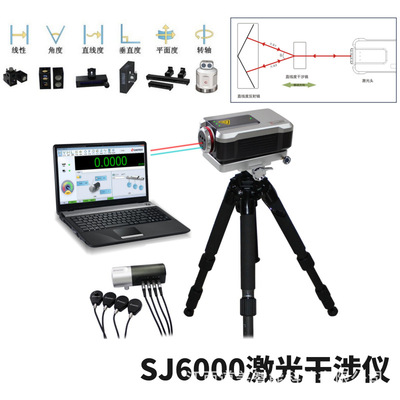 SJ6000激光干涉仪数控机床位置度校准几何平面动态位移分析测量仪|ru