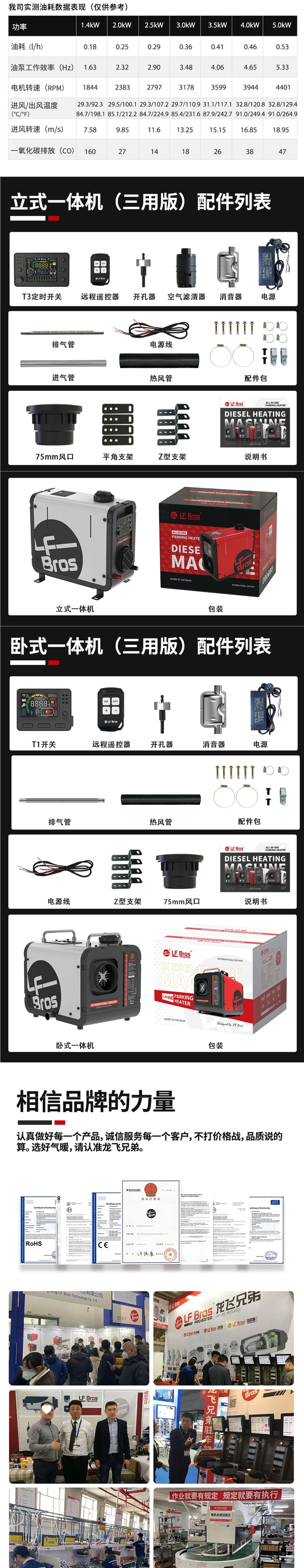 Longfei Brothers Diesel Heating Unit - Three-in-One Machine for Home, Outdoor, Tent, and Mobile Use