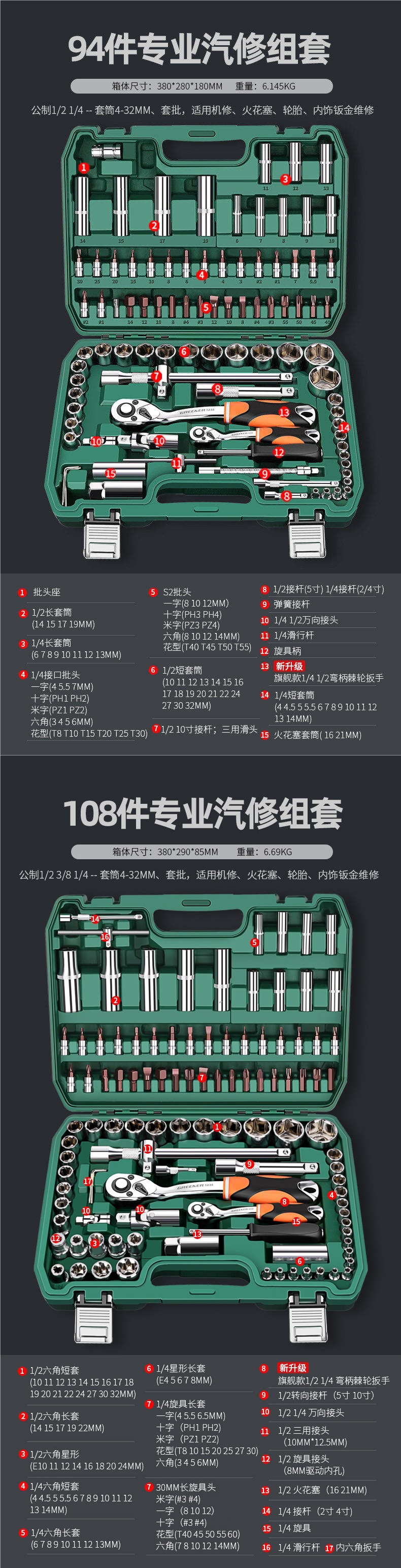 Green Forest Auto Repair 53-Piece Tool Set Socket Wrench Ratchet Car Repair Combination Tool Box Multifunctional Small Flywheel