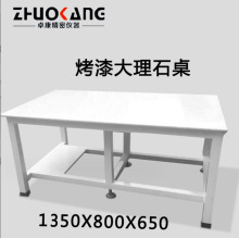 ԪӰx̨ͶӰx̨þ܃x̨F؛̨ʽ