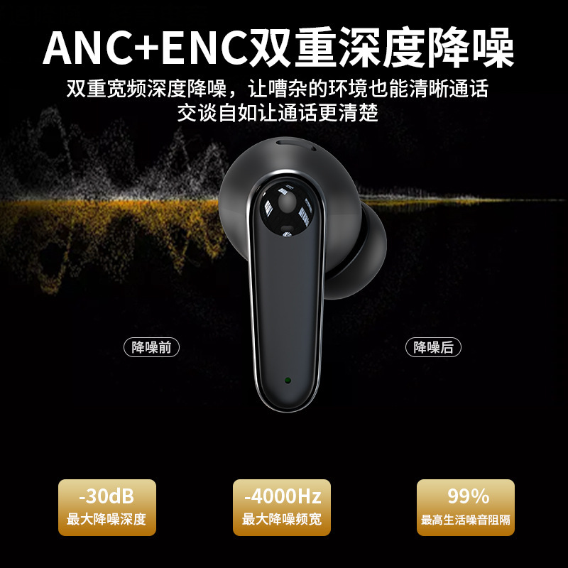 スクリーンタッチ付きANC ENCダブルノイズリダクションbluetoothイヤホン多機能入耳式ワイヤレスイヤホン新型プライベートモデル|undefined