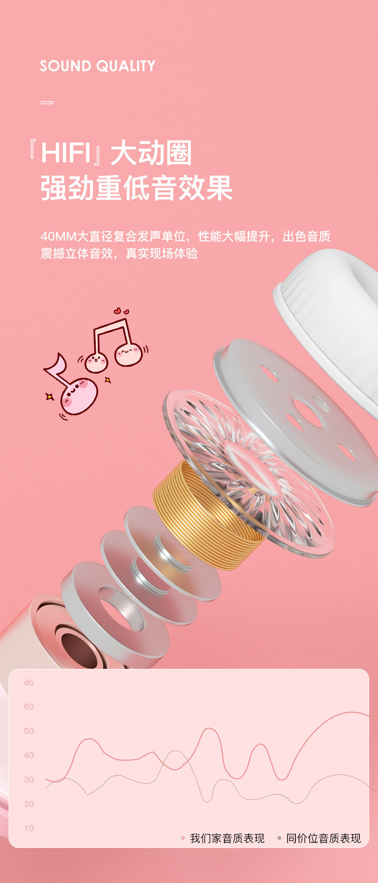 O1CN012bKyFh1uxgEnLMEyD_!!2207