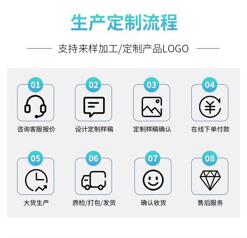 详情页3
