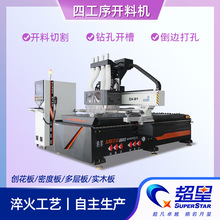 ȫ�ݶ��Ƽ��bľ����ʽ�Ҿ��_�ϙC�и�����͵��ľ�������и�C