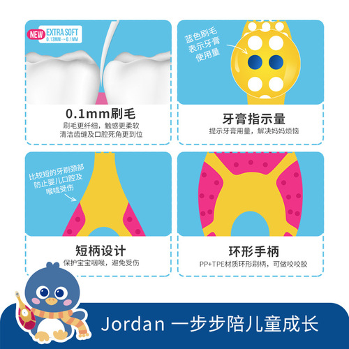Jordan Baby Toothbrush and Toothpaste Set 4 Months to 1-2-3-6 Years Soft Bristle Milk Teeth One-Year-Old Child