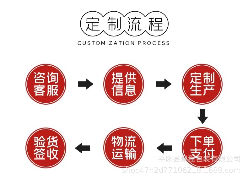 fd4da6bf79fd020f3929938c0ae865