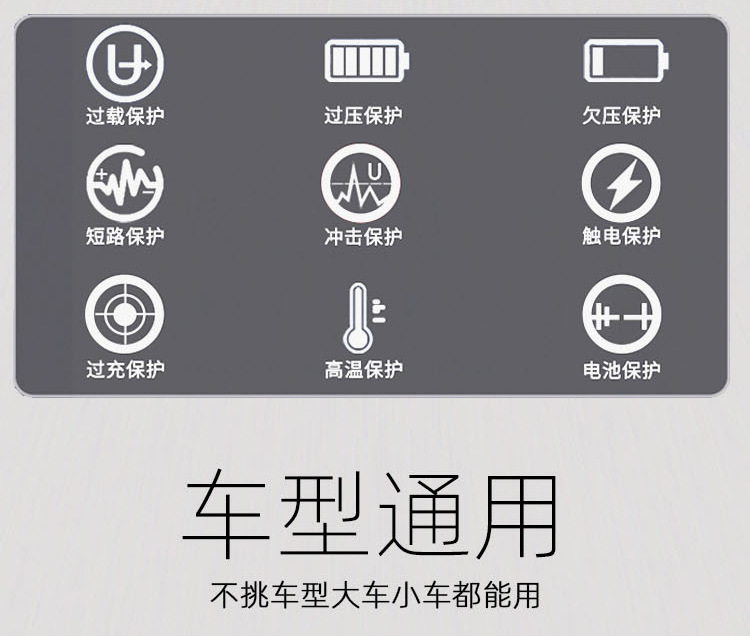 12V to 220V car inverter cigarette lighter port QC3.0 fast charging car mobile phone charging 24V national standard power supply