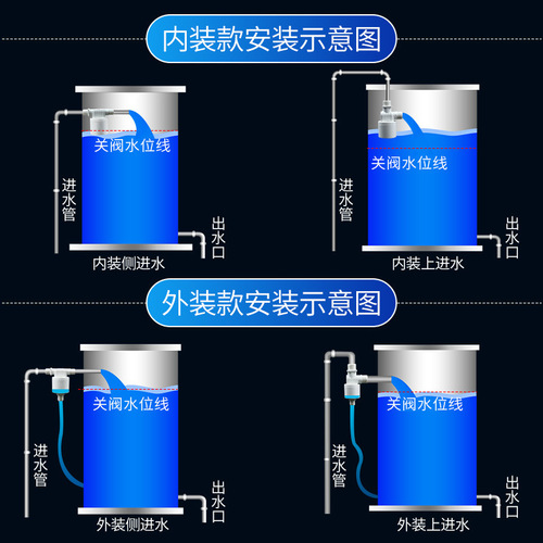 Factory direct water supply level control valve water tank water level float valve fully automatic water level controller water full stop float valve