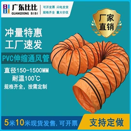 风管