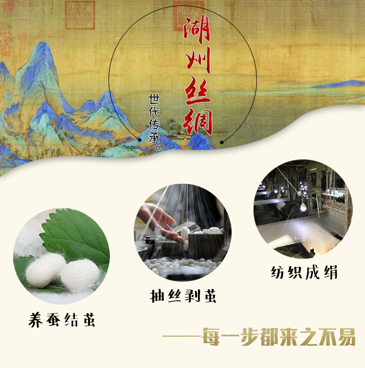加厚六丝矾绢 古制熟绢布 桑蚕丝白色仿古色行草小楷书国画矾绢-阿里巴巴