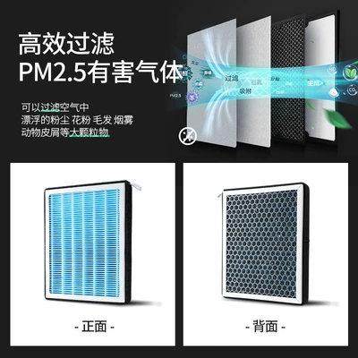 Activated Carbon Filter for Pm2.5, Air conditioning filter