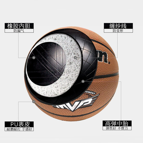 Wholesale basketball 3# rubber ball 4# student 5# blue ball wear-resistant PU training 5# patch 7# basketball 