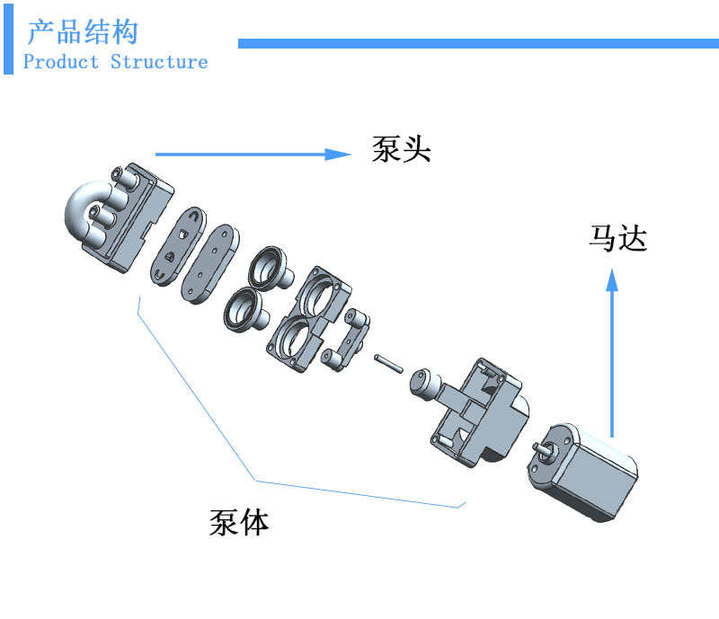 产品结构.jpg
