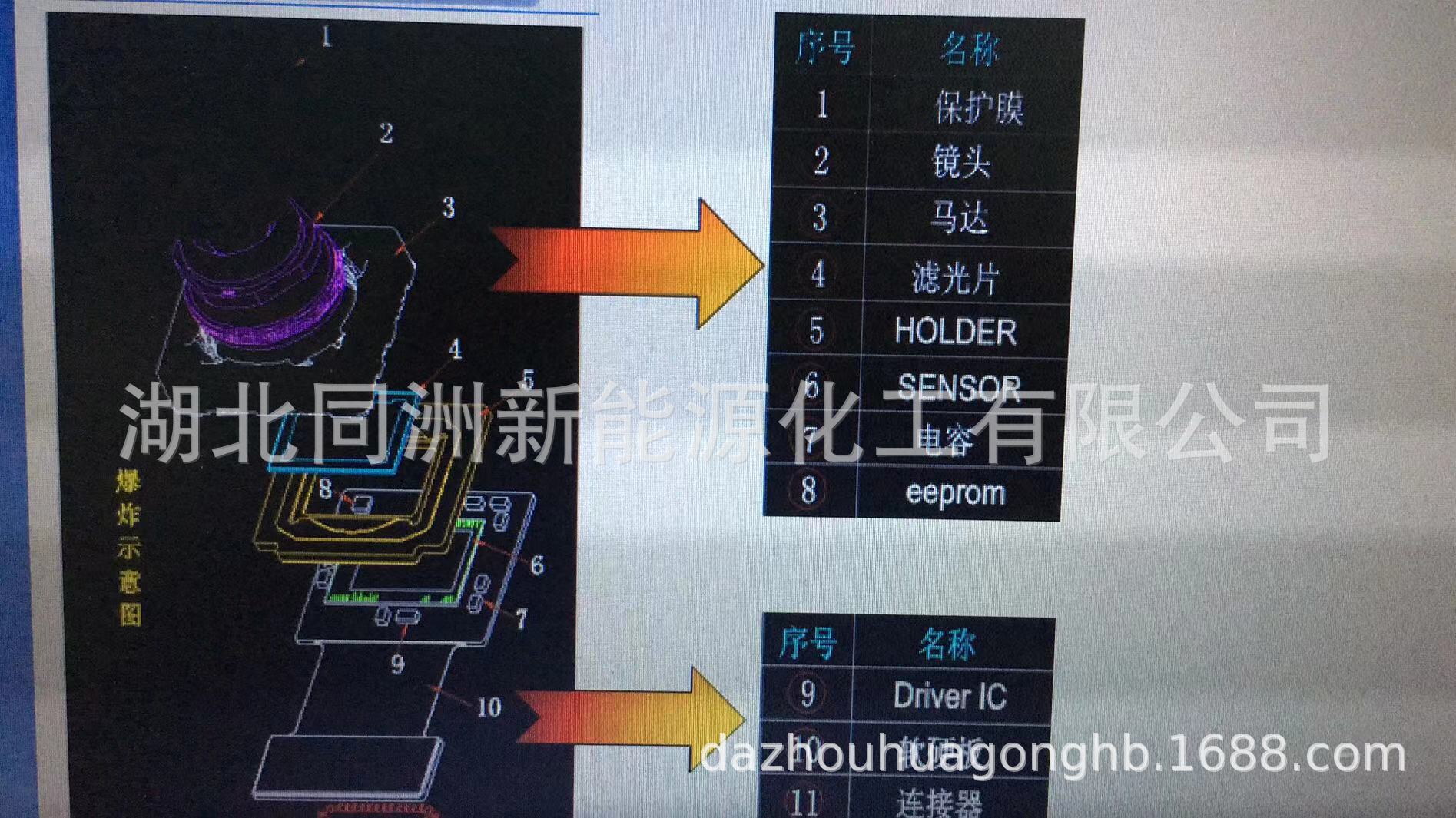 滤光片IR胶 黑色遮光胶 感光芯片结构胶 支架粘接胶 芯片固定胶水