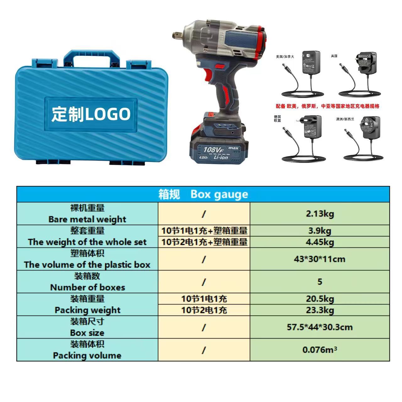 42ffb0e3bdba1e452e2b5ea362560d