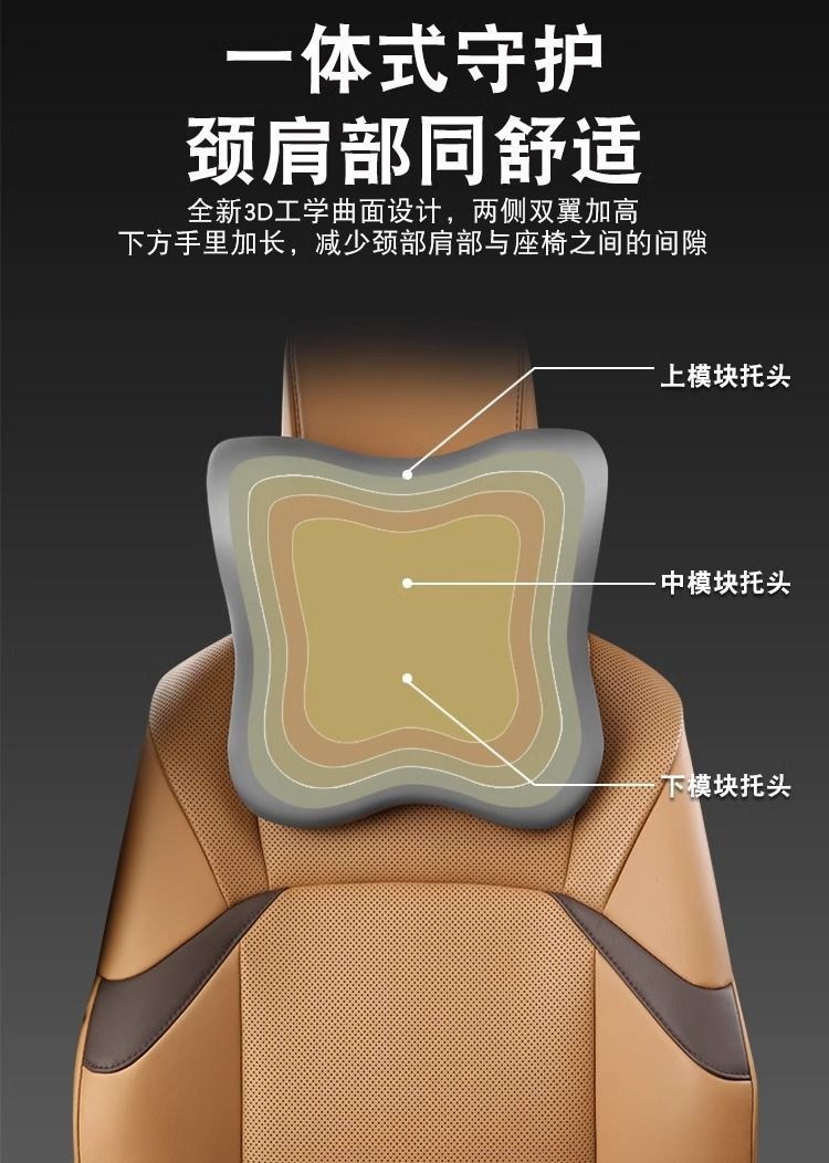 Travel Office Lumbar Support Pillow Set, Portable Lumbar Cushion for Airplane and High-Speed Rail, Office Lumbar Pillow for Prolonged Sitting