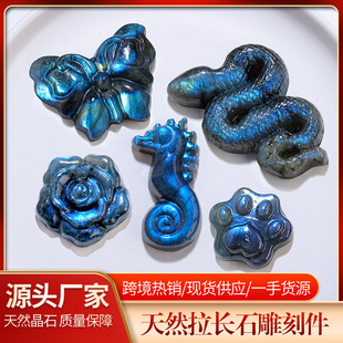 ��Ȼ���{�����Lʯ��̼��{�¹�ԭʯ����羳�W��ˮ���V�˄���[��