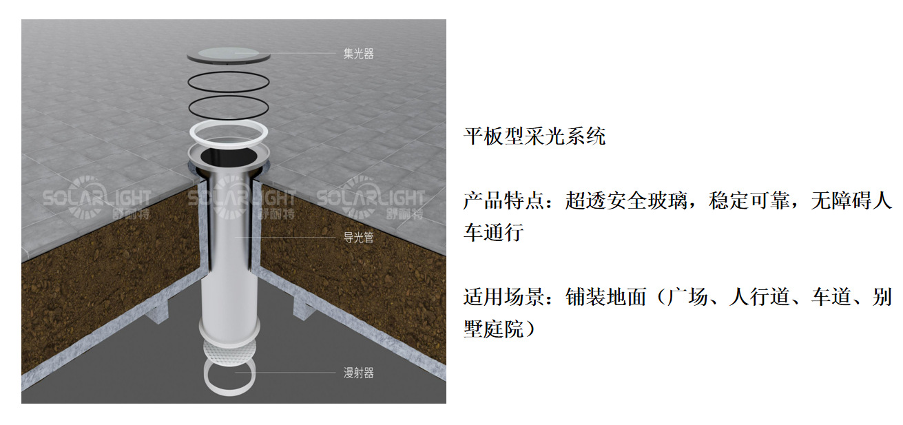 【舒耐特】 导光管 采光系统 光导照明 导光管 导光筒 光导管-阿里巴巴