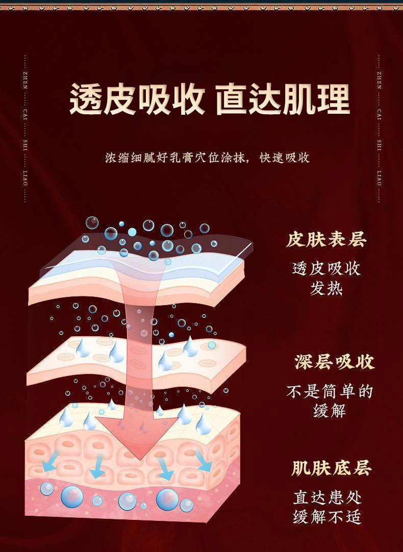 Xizang Secret Golden Bone Ointment Miao Secret Recipe Joint Activating Massage Heating External Application Synovial Membrane Ointment Meniscus Ointment Replacement detail image